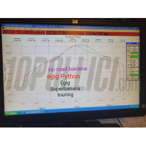 Racing exhaust EGIG PERFORMANCE "Superbanana Touring 2.0" Vespa 90, 125 ET3 Primavera