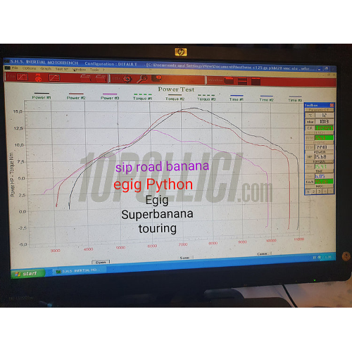 Racing exhaust EGIG PERFORMANCE "Superbanana Touring 2.0" Vespa 90, 125 ET3 Primavera
