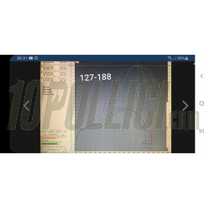 Espansione racing EGIG PERFORMANCE "BOA M200"  Vespa 50, 90, 125 Primavera, ET3, PK