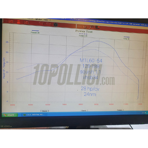 Espansione racing EGIG PERFORMANCE "Mamba S"   Vespa 50, 90, 125 Primavera, ET3, PK