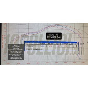Pistone completo sel. B per cilindro in ghisa EGIG170 per Vespa Smallframe