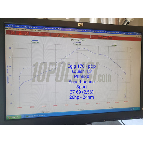 Pistone completo sel. B per cilindro in ghisa EGIG170 per Vespa Smallframe