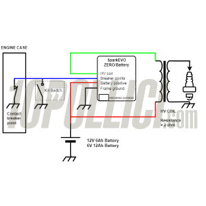 SparkEVO Zero / Battery- Convert your ignition from contact breaker to electronic!