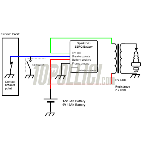 SparkEVO Zero / Battery- Convert your ignition from contact breaker to electronic!