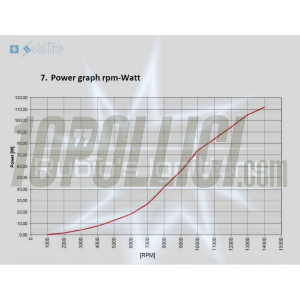 CDI Ignition SELETTRA SML cone 20mm, rotor, variable timing, with lights - Vespa Smallframe - fan incl.