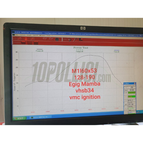Espansione racing EGIG PERFORMANCE "Mamba"   Vespa 50, 90, 125 Primavera, ET3, PK