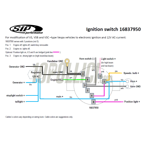 Quadro chiave SIP per Vespa 150 T2/T3 VD1-2T, GS, 160 GS, 8 collegamenti, per accensioni elettroniche PARMAKIT, VESPATRONIC, DUCATI