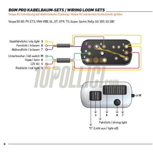 Light switch BGM PRO "Conversion" Vespa 50, 90, 125 ET3 Primavera, VNA, VBA, TS, Rally, for electronic ignitions